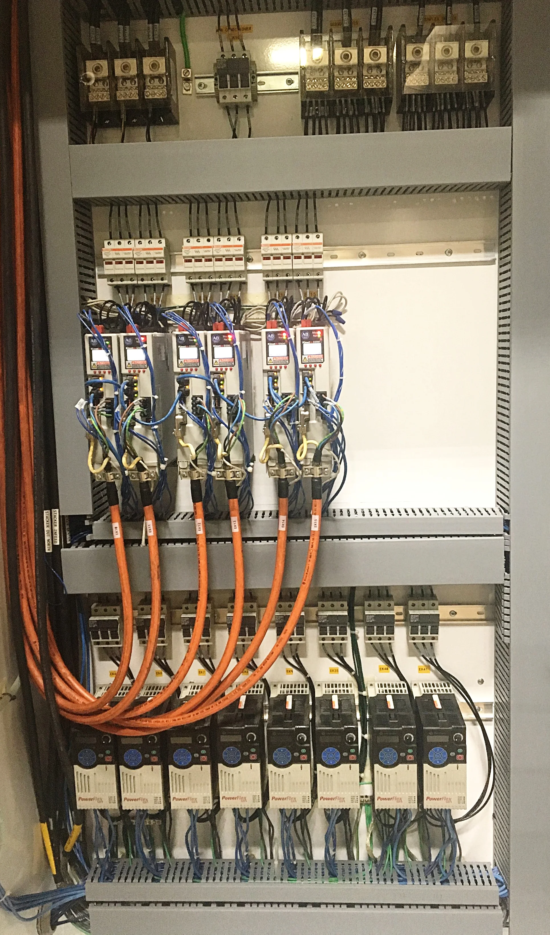 Servo drive panel